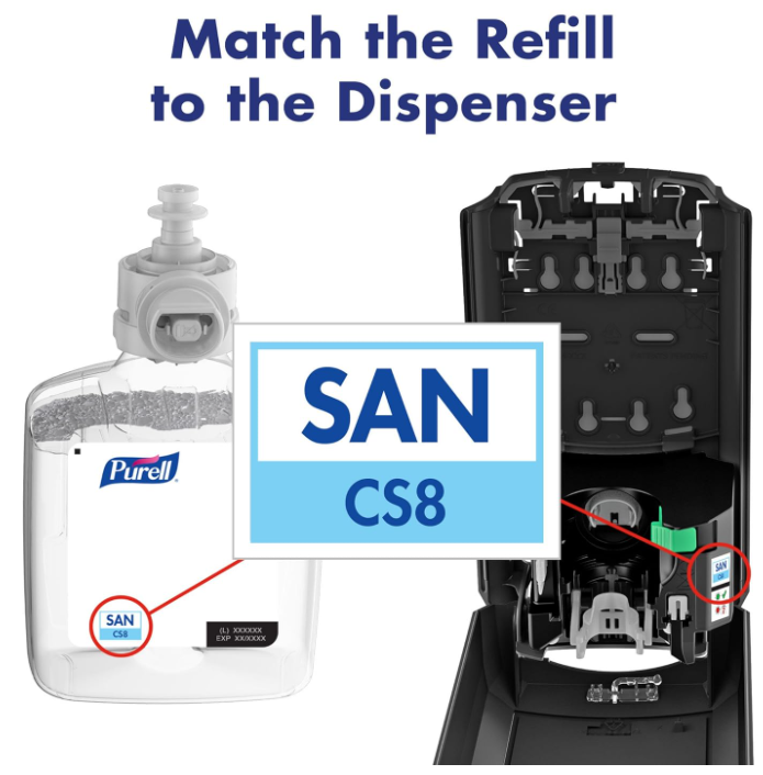 CS8 Automatic Dispenser (White) - Image 6